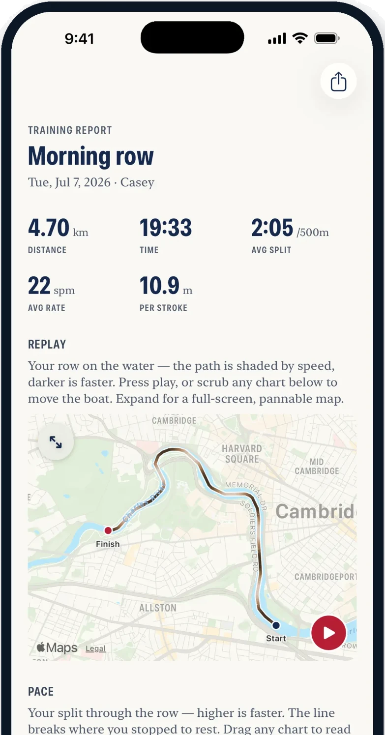 A Wake training report for a morning row: 4.70 km in 19:33 at a 2:05 average split and 22 strokes a minute, above a map of the route shaded by speed.