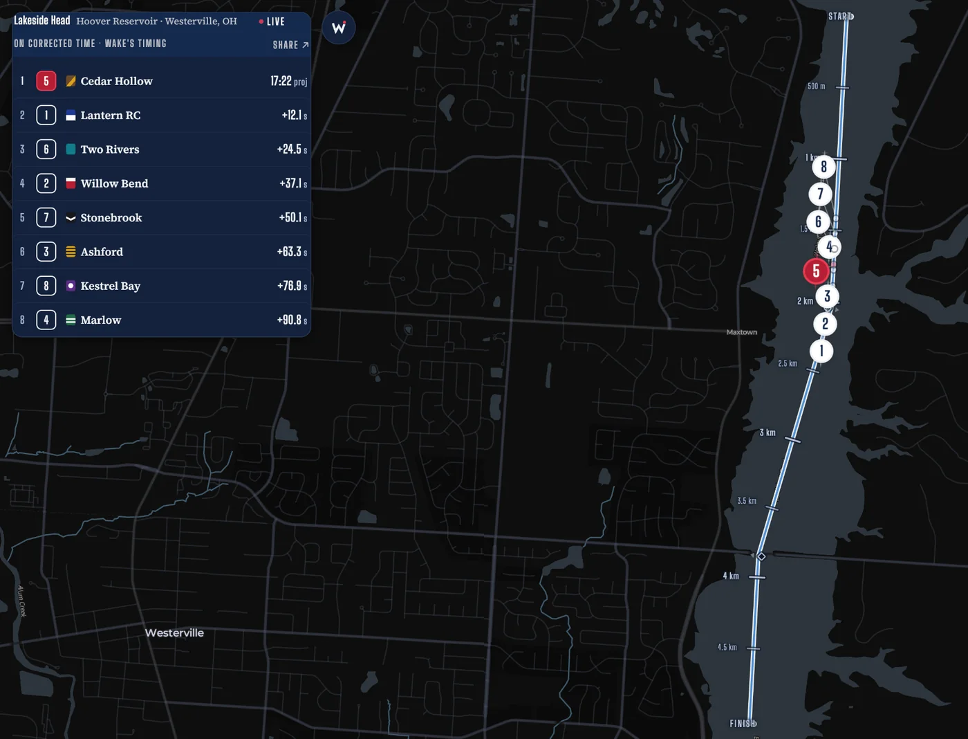 The live regatta view: a head race on Hoover Reservoir, each crew’s bow number on the course map and the field ranked on corrected time.